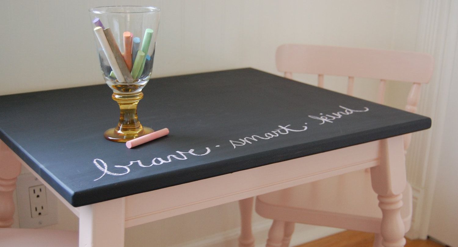 drawing table chalkboard paint lernin blog
